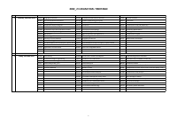 2022_2_eexams_final_timetable (5).pdf